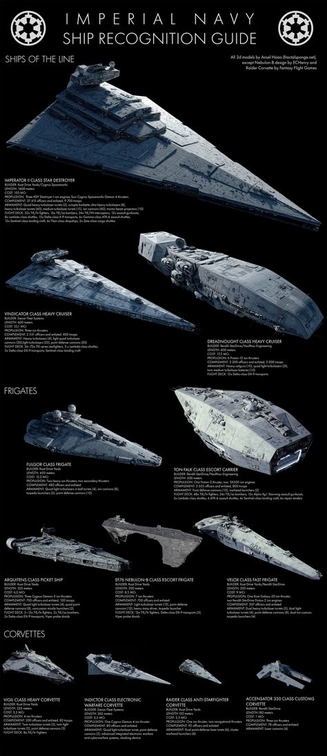 Star Wars Imperial Vehicles, Star Wars Dreadnought Concept Art, Star Ship Concept Art, Imperial Fleet Star Wars, Star Wars Dreadnought, Imperial Navy Star Wars, Imperial Ships Star Wars, Star Wars Starfighter Concept Art, Star Wars Vehicles Concept Art