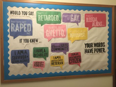 Meet Your Ra Bulletin Board, Meet Your Ra, Ra Bulletin Board Ideas, Diversity Bulletin Board, Inclusive Language, Resident Assistant Bulletin Boards, February Bulletin Boards, October Bulletin Boards, November Bulletin Boards