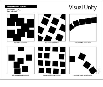 Sketchbook: Exercise in unity Unity Drawing Ideas, Unity In Art, Unity Drawing, Basic Shapes Design, Conceptual Model Architecture, Perspective Drawing Lessons, Elements And Principles, Principles Of Art, Design Basics