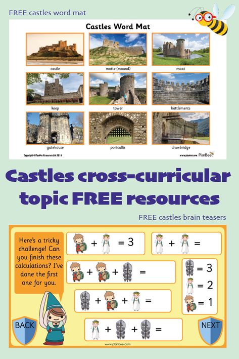 Castles Eyfs, Castles Ks1, Knights And Castles Topic, Preschool Fairy Tales, Castles Topic, Castles And Dragons, Royalty Theme, Year 1 Classroom, Sweetie Cake