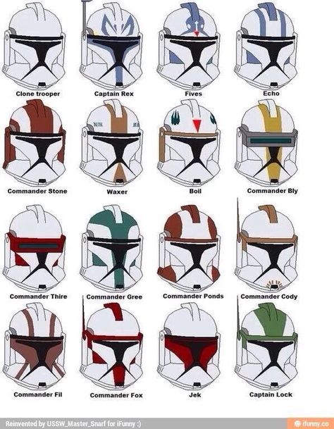 Trooper art/Paint schemes Star Wars Helmets, Ray Star Wars, Star Wars Video, Clone Trooper Helmet, Star Wars Helmet, Star Wars Trooper, Star Wars Drawings, Stars Wars, Star Wars Men