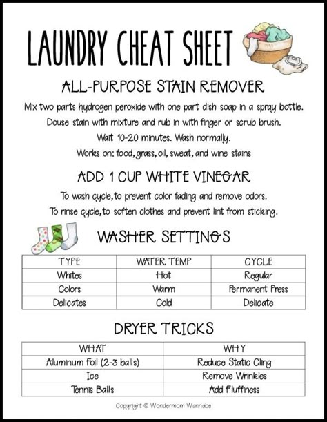 Laundry Temperature Guide, Laundry Tips And Tricks Life Hacks, Laundry Cheat Sheet Printable, How To Sort Laundry Chart, How Often To Wash Clothes, How To Do Laundry Step By Step, How To Do Laundry, Laundry Steps, How To Sort Laundry