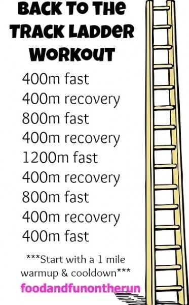 The ladder 800m Training Workouts, Sports Prayers, Cross Country Workout, Track Tips, Track Workout Training, Track Distance, Ladder Workout, Track Workouts, Sprint Workout