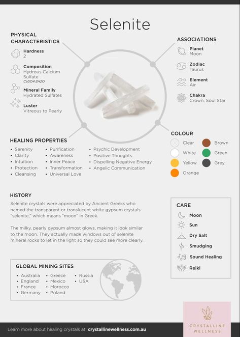 Selenite Healing Properties, How To Charge Selenite, Selenite Crystal How To Use, Crystal Infographic, Selenite Crystal Meaning, Selenite Properties, Crystals Properties, Crystal Encyclopedia, Crystal Journal