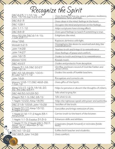 LDS Handouts: Prophets & Revelation: How do I receive personal revelation? Lds Handouts, Scripture Study Lds, Yw Lesson, Lds Lessons, Lds Scriptures, Personal Revelation, Spirit Quotes, Church Quotes, Lds Church