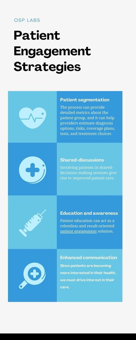 In the United States, patient engagement portal development allows patients to express issues about their test findings, continuing patient care, therapies, or prescription renewals. Healthcare practitioners can post answers to the queries. Patients can use this patient engagement portal to view or cancel scheduled appointments, communicate with their clinician directly, examine health center visit history, and access medical records. Population Health Management, Engagement Strategies, Patient Education, Health Management, Medical Records, Health Center, Medical Care, Effective Communication, Portal