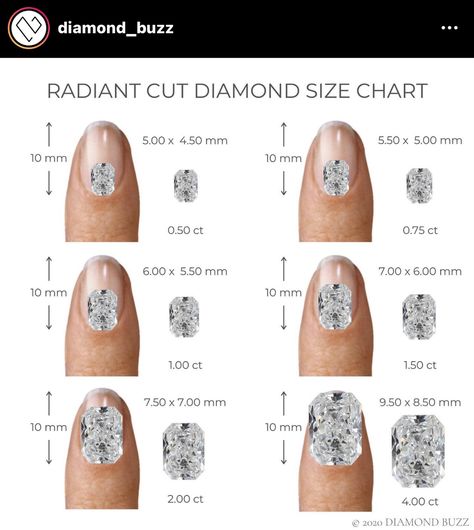 Diamond Color Chart, Diamond Chart, Gemstones Chart, Tiffany Engagement Ring, Jewelry Knowledge, Diamond Wedding Jewelry, Jewelry Design Drawing, Diamond Size Chart, Dream Engagement