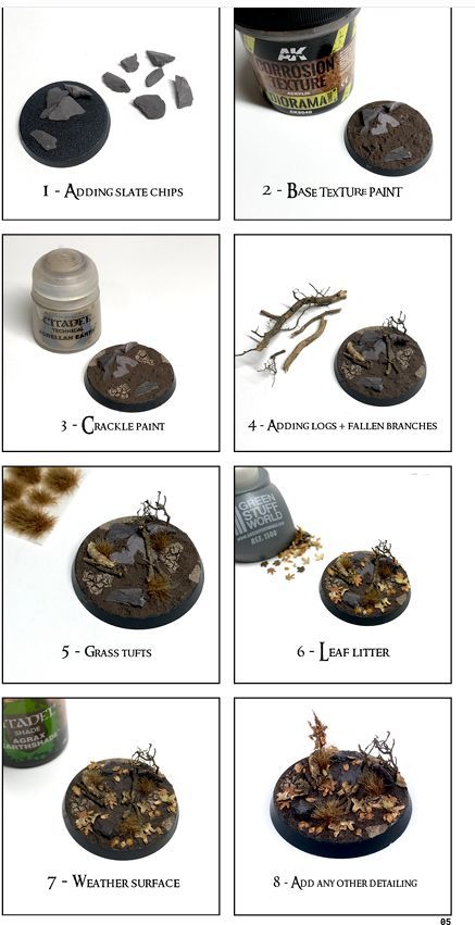 Warhammer Scenery Diy, 40k Bases Ideas, Warhammer 40k Bases Ideas, Warhammer 40k Base Ideas, Miniature Bases Ideas, 40k Base Ideas, Warhammer Bases Ideas, Warhammer 40k Bases, Warhammer Basing