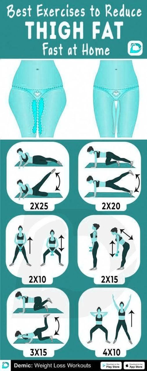 Motivasi Diet, Reduce Thigh Fat, Exercise To Reduce Thighs, Thigh Fat, Best Exercises, Weight Workout Plan, Trening Abs, Simple Graphic, Lose 50 Pounds