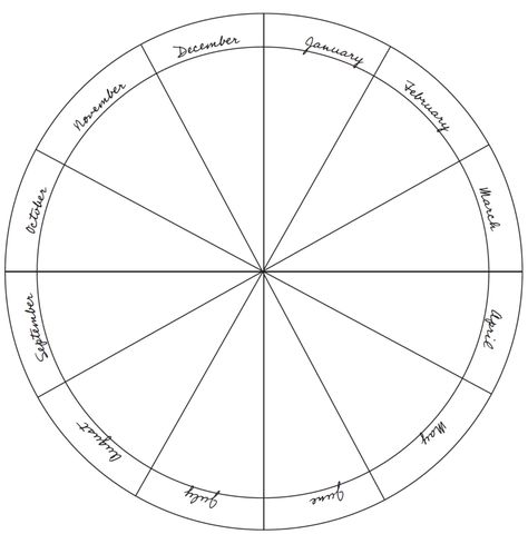 Make Your Own Phenology Wheel! | Montana Natural History Center Phenology Wheel Nature Journal, Phenology Wheel Template, Phenology Wheel, Free Planner Templates, Forest School Activities, Bullet Journal Key, Commonplace Book, Embroidery Template, Nature Study