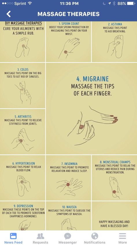 Diy Massage, Hand Reflexology, Massage Therapy Techniques, Reflexology Chart, Acupressure Massage, Reflexology Massage, Shiatsu Massage, Hand Massage, Massage Benefits