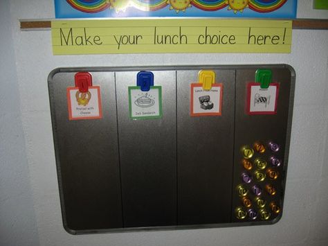 lunch count and attendance Saw this at Caldwell, have students move their number or name as soon as they walk in. Lunch Count, Read Across America Week, Kindergarten Lunch, Eyfs Ideas, Classroom Tour, Choice Board, Read Across America, First Year Teaching, Class Organization