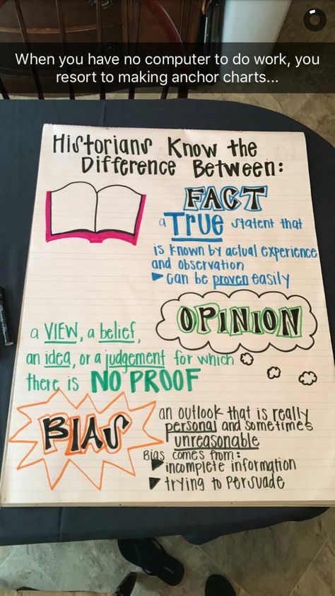 Social Studies Classroom Ideas, Social Studies Middle School Classroom, 7th Grade Social Studies Classroom Decor, Us History Anchor Charts, Social Studies Anchor Charts Middle School, Us History Anchor Charts High School, Primary Vs Secondary Source Anchor Chart, 6th Grade Social Studies Classroom Decor, Teaching High School History