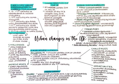 #gcse #geography #revision #notes #aesthetic  #aqa #urban #changes #uk #urbanchangesintheuk            Thank you so much for saving my mind map! I hope it helps you all through your exams🤍 Geography Mind Map Ideas, Aqa Geography Gcse, Geography Gcse Notes, Gcse Geography Revision Notes, Geography Mindmap, Geography Gcse Revision, Human Geography Notes, Geography Notes Aesthetic, Revision Notes Aesthetic