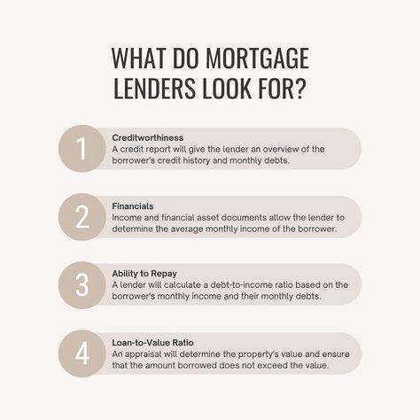 Getting Pre Approved For A Mortgage, Mortgage Loan Officer Marketing Ideas, Mortgage Lender Marketing Ideas, Mortgage Lender Marketing, Mortgage Loan Officer Marketing, Mortgage Content, Proof Of Funds, Real Estate Slogans, Debt To Income Ratio