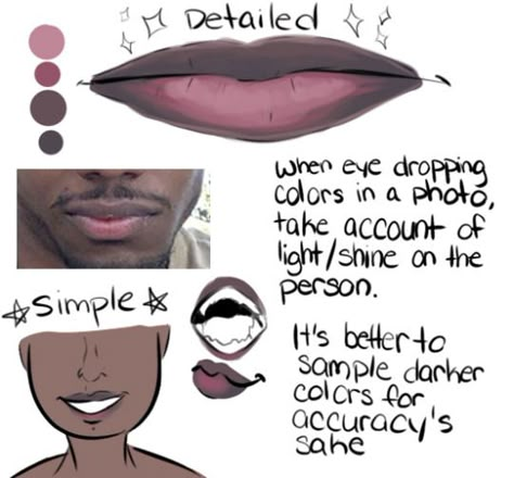 http://sabertoothwalrus.tumblr.com/post/169677154397/hey-im-gonna-break-down-how-to-draw-a How To Draw Lips, Draw Lips, رسم كاريكاتير, Art Advice, Lips Drawing, Digital Painting Tutorials, Why Do People, Anatomy Reference, Absinthe