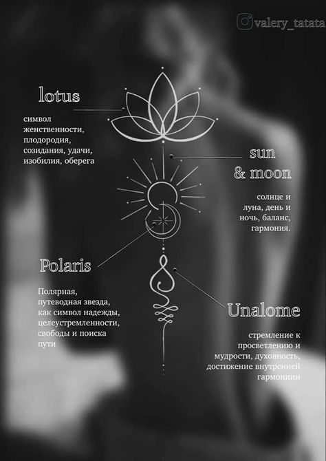 Unalome Lotus And Moon Tattoo, Lotus Tattoo Unalome, Lotus Moon Unalome Tattoo, Yoga Sleeve Tattoo, Sun Moon Lotus Unalome Tattoo, Moon Unalome Tattoo Designs, Unalome And Moon Tattoo, Sun And Moon Symbol Meaning, Unalome Sun And Moon Tattoo