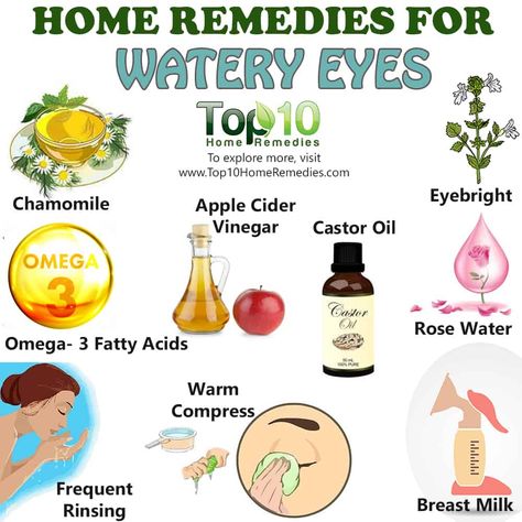 home remedies for watery eyes Watery Eyes Remedy, Dry Eye Remedies, Eye Allergy Relief, Common Cold Remedies, Remedy For Sinus Congestion, To Improve Eyesight, Home Remedies For Sinus, Home Remedies For Allergies, Tea Health