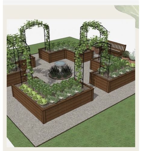 Raised Garden Bed Design, Vege Garden Ideas, Raised Bed Garden Ideas, Patio Herb Garden, Garden Bed Layout, Raised Bed Garden Design, Vegetable Garden Planner, Raised Bed Garden, Garden Layout Vegetable