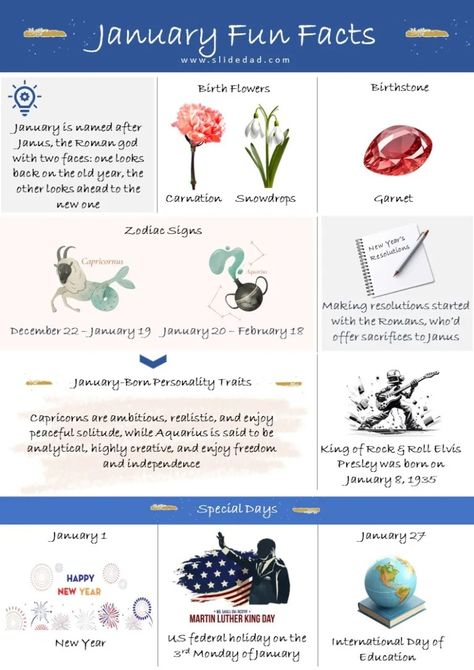 January infographic: Zodiac signs, Elvis Presley, birthstone, flower, name origins, special days, holidays, and New Year's resolutions. January Fun, Desk Calendar Planner, January Born, Planning Cycle, Custom Photo Calendar, January Activities, Miniature Calendar, Monthly Printable, January Calendar