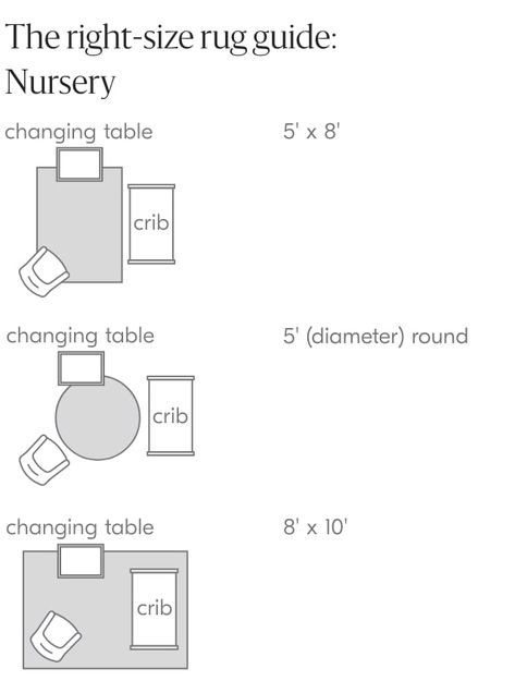 the right-size rug guide: nursery Carpet Nursery Room, Crib Rug Placement, Nursery Rug Guide, What Size Rug For Nursery, Area Rug Placement In Nursery, Nursery With Rug On Carpet, Rug Layering Nursery, Nursery Rug Placement Layout, Nursery Rug Layout