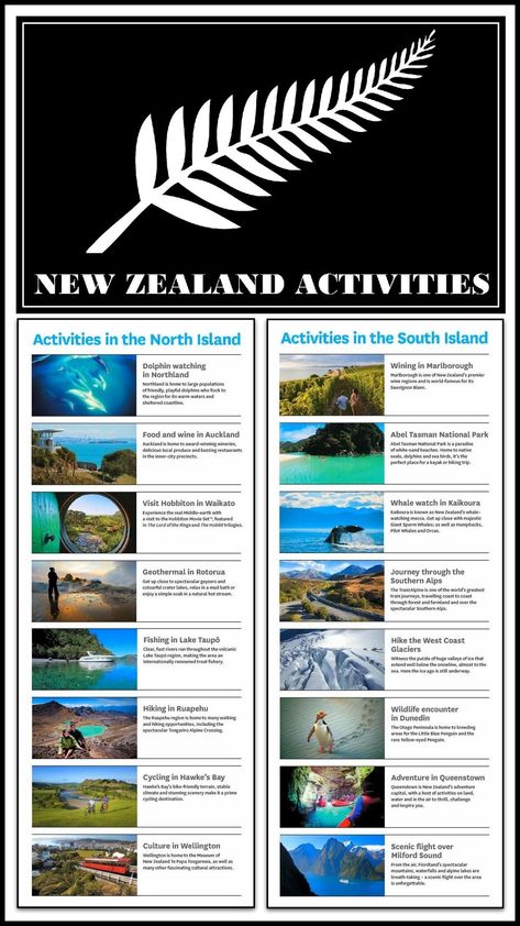 Auckland Newzealand, New Zealand Itinerary, New Zealand Adventure, Nz Travel, New Zealand Travel Guide, New Zealand South Island, New Zealand Travel, Camping Tips, South Island