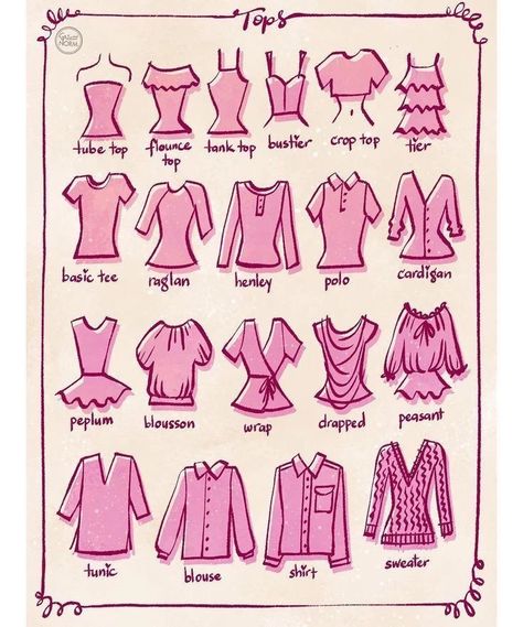 Different Types Of Clothes, Types Of Clothes, Fashion Terminology, Fashion Drawing Sketches, Clothing Guide, Fashion Terms, Fashion Design Patterns, Clothing Design Sketches, Fashion Vocabulary