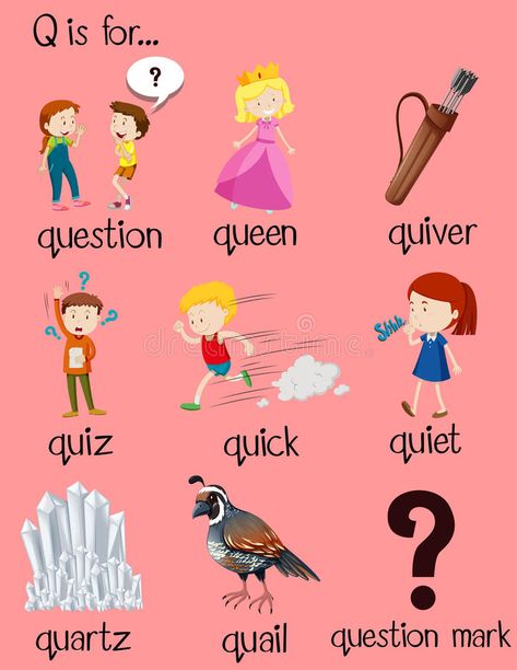 Many words begin with letter Q stock illustration Flashcard Alphabet, Q Words, Words With Q, Bubble Letters Lowercase, Informal Letter Writing, Letter Writing Format, Preschool Alphabet Letters, Sound Pictures, Ch Words