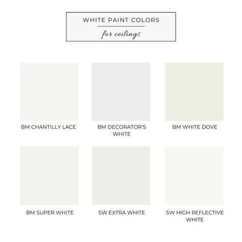 What's the Best Ceiling Paint Color? – Welsh Design Studio Best Ceiling Paint Color, Best Ceiling Paint, White Ceiling Paint, Off White Paint Colors, Ceiling Paint Colors, Ceiling Paint, Best White Paint, Colorful Kids Room, Off White Paints