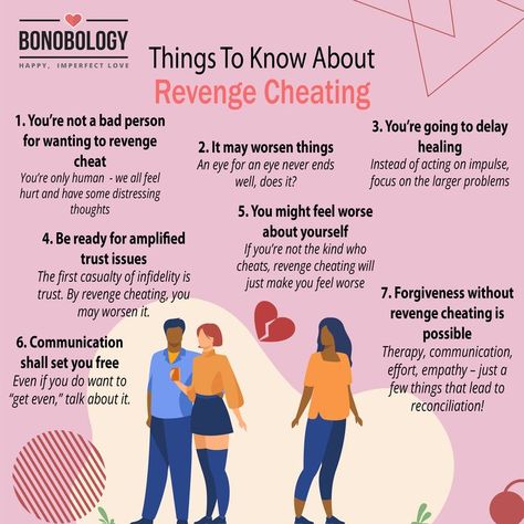 What Is Considered Cheating, Revenge Cheating, How To Get Revenge, Relationship Repair, Affair Recovery, Mindfulness Coach, Cheating Husband, Therapy Resources, Bad Feeling