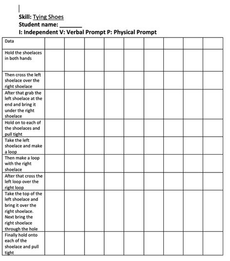 Tying Shoes, Task Analysis, Kindergarten Classroom, Data Sheets, Tie Shoes, Word Search, Kindergarten, Word Search Puzzle, Quick Saves