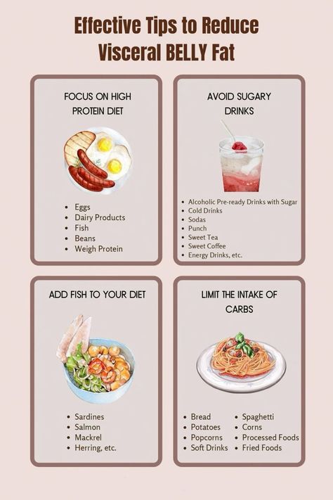 Weight Loose Tips for Women Weight Challenge, Low Carb Grocery, Man Recipes, Weight Loose Tips, Lost 100 Pounds, Healthy Food Options, Food Options, Diet Meal, Healthy Eating Habits