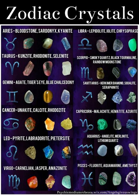 Crystals for each sign of the zodiac Zodiac Crystals, Zodiac Stones, The Zodiac Signs, Crystal Therapy, Crystal Healing Stones, Les Chakras, Crystal Meanings, Chakra Healing, Crystals Minerals