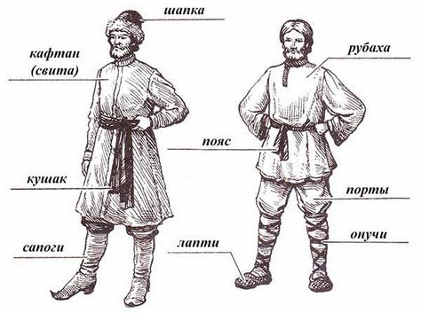 Peasant Clothing, Slavic Clothing, 1700 Fashion, Russian Clothing, National Clothes, Historical Armor, Russian Culture, Russian History, Theatre Costumes