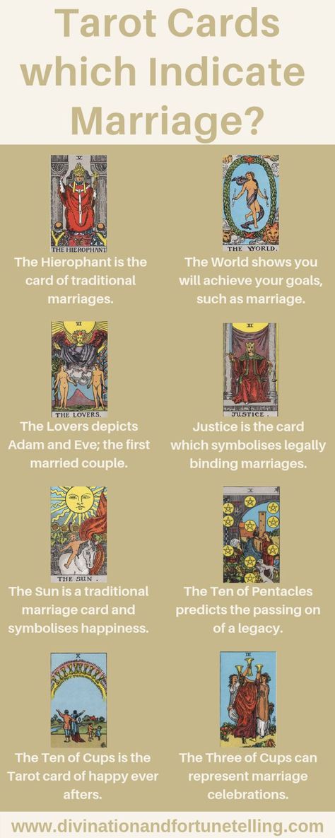 3 Of Coins Tarot Meaning, Marriage Tarot Spread, What Are Tarot Cards, The Tarot Cards, Tarot Reading Spreads, Tarot Interpretation, Tarot Cards For Beginners, Learning Tarot Cards, Marriage Cards