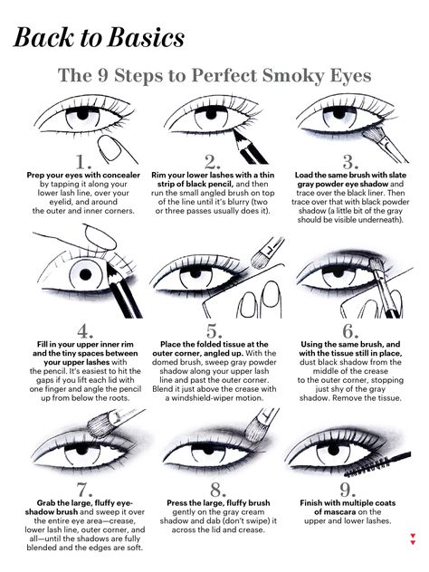 Make Up Yeux, Beginners Eye Makeup, Artist Tips, Makeup Secret, Smokey Eye Tutorial, Makeup Artist Tips, Makeup Help, Swag Makeup, Make Up Tutorial