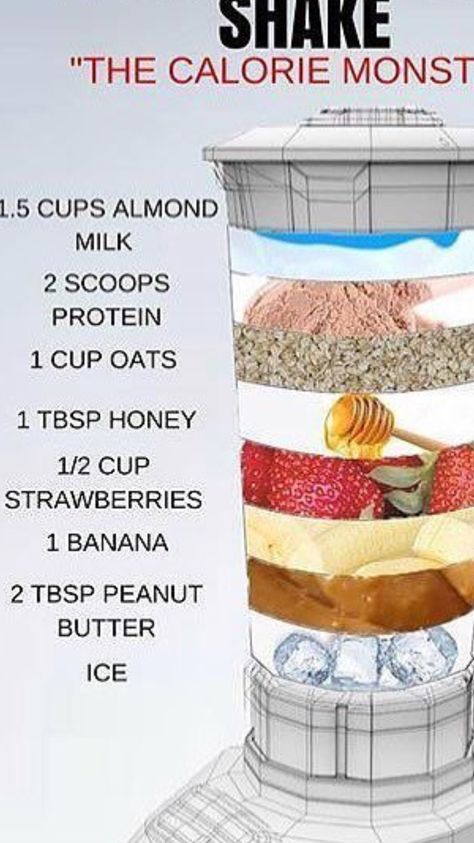 Diet Plan For Weight Gain, Gain Weight Smoothie, Weight Gain Supplements, Healthy Juice Drinks, Healthy Protein Snacks, Healthy Weight Gain, Healthy Juice Recipes, Best Diet, Best Diet Plan