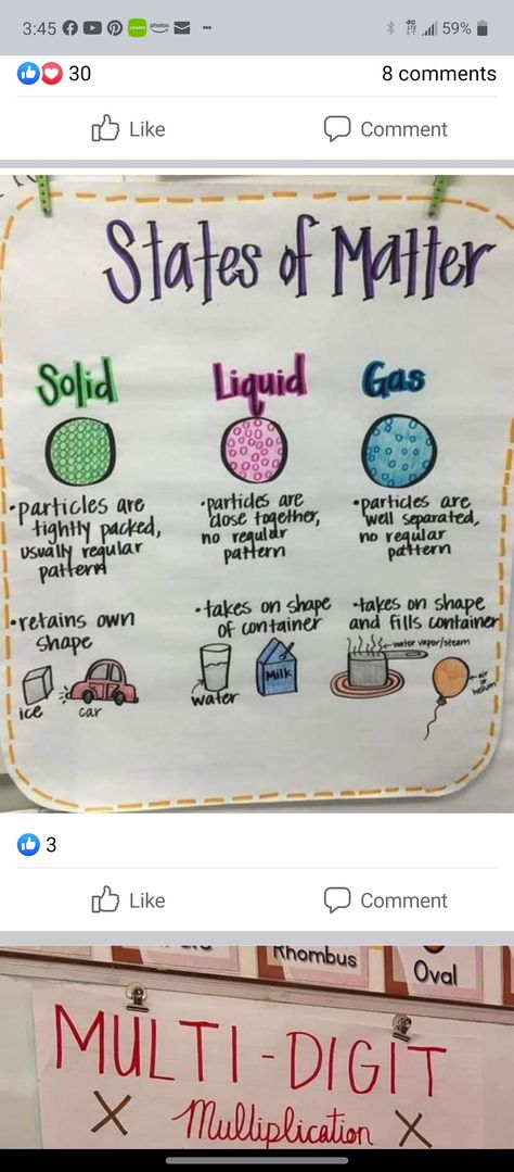 Solid Liquid Gas Anchor Chart, Matter Anchor Chart, Solid Liquid Gas, Science Chart, Ice Car, Middle School Science Classroom, School House Rock, States Of Matter, Flip Chart