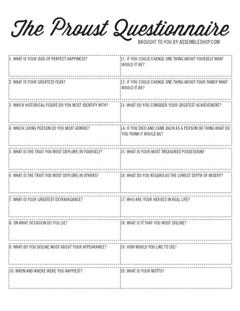 Self Reflection Activities, Proust Questionnaire, Counseling Worksheets, Now Quotes, Journal Questions, Know Yourself, Writing Therapy, Therapy Worksheets, Journal Writing Prompts