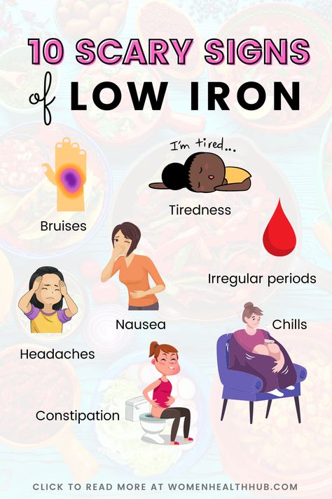 Don't dismiss these weird symptoms of low iron anemia. Watch out for these signs of iron deficiency and get them treated ASAP. Period Nausea, Iron Deficiency Symptoms, Signs Of Iron Deficiency, Signs Of Magnesium Deficiency, Low Estrogen Symptoms, Too Much Estrogen, Magnesium Deficiency, Tongue Health, Iron Deficiency