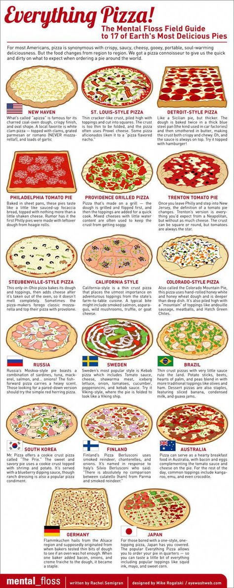 Pizza Toppings List, Family Pizza Night, Spicy Pizza, Unique Pizza, Pizza Style, Pizza Games, Pizza Snacks, Pizza Flavors, Pizza Recipes Homemade