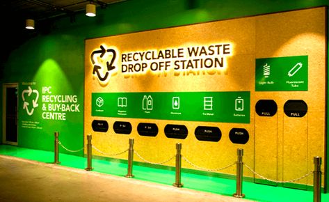 Recycling Station Ideas, Recycle Bin Ideas, Waste Signage, Recycle Station, Business Plan Infographic, Green Community, Recycling Station, Retail Store Interior Design, Eco Store