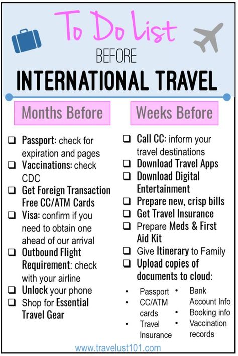 Checklist for international travel Printable travel checklist Travel Tips Inte ... - The Best Latex Mattresses #Checklist #for #international #travel #Printable #travel #checklist #Travel #Tips #Inte #... #The #Best #Latex #Mattresses Travel Checklist Printable, International Travel Checklist, Checklist Travel, Travel Packing Checklist, Travel Printables, Checklist Printable, International Travel Tips, Kids Travel, Las Vegas Hotels