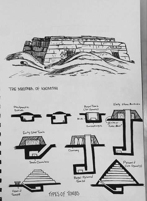 Mastaba Egypt Sketch, Egypt Architecture Drawing, Egyptian Architecture Sketches, Ancient Egypt Architecture, Ancient Egypt Activities, Egypt Activities, Architecture Journal, Ancient Egyptian Architecture, Egyptian Architecture