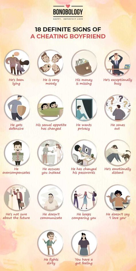 Betraying your trust and disrespecting you are consequences your boyfriend was well aware of when he cheated. And I’m sure he feels guilty but his feelings are not what I’m concerned with. It’s time to prioritize you by finding out whether your suspicions are warranted or not. There are always indicators of cheating, even if they’re subtle or virtually unnoticeable. How To Cheat On Your Boyfriend, Micro Cheating List Relationship, Cheating In Relationship, Feeling Guilty Quotes, Is He Cheating, Boyfriend Cheated On Me, What Is Narcissism, Couples Therapy Worksheets, Character Worksheets