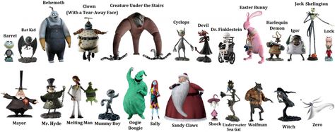 Claymation Ideas, Meal Themes, Nightmare Before Christmas Character, Hulk Character, Nightmare Before Christmas Characters, Nightmare Before Christmas Tattoo, Circus Characters, Christmas Meal, Christmas Tattoo