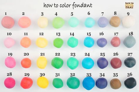 How to make every color of fondant ...using only 5 gel colors by HowToCookThat How To Color Fondant, Food Coloring Mixing Chart, Food Coloring Chart, Pear And Almond Cake, Homemade Fondant, Fondant Techniques, Frosting Colors, Making Fondant, Fondant Recipe