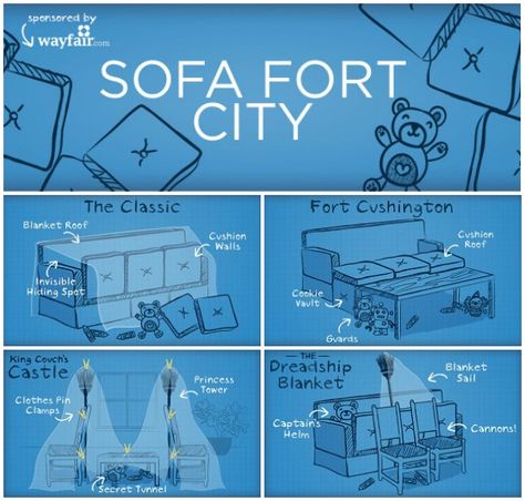 How fun is this graphic? Learn how to build a classic sofa fort+ a printable fort kit. #SofaFortCity. AD @Wayfair.com @Lush Décor How To Build A Fort With Couch, How To Build A Fort In Your Room, Couch Fort Ideas, How To Make A Fort Out Of Couch Cushions, Den Ideas For Kids Blanket Forts, How To Build A Fort, How To Make A Fort Out Of Blankets, Building A Fort With Blankets, Sofa Fort Instructions