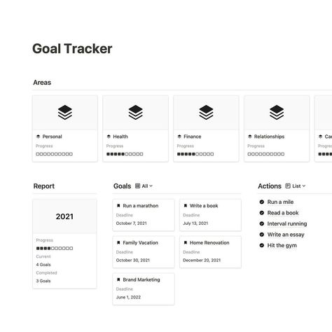 Easlo on Instagram: “Keep track of your goals in @notionhq Link to template in bio.” Goal Notion Template, Learn Notion, Notion Goals Template, 2nd Brain, Study Planner Free, Notion Header, Notion Inspiration, Free Planner Printables, Law School Prep