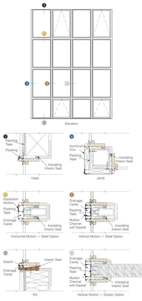 Installing Exterior Door, Wood Installation, Construction Details Architecture, Exterior Insulation, Wood Window Frame, Facade Material, Architecture Portfolio Design, Architecture Elevation, Window Detail